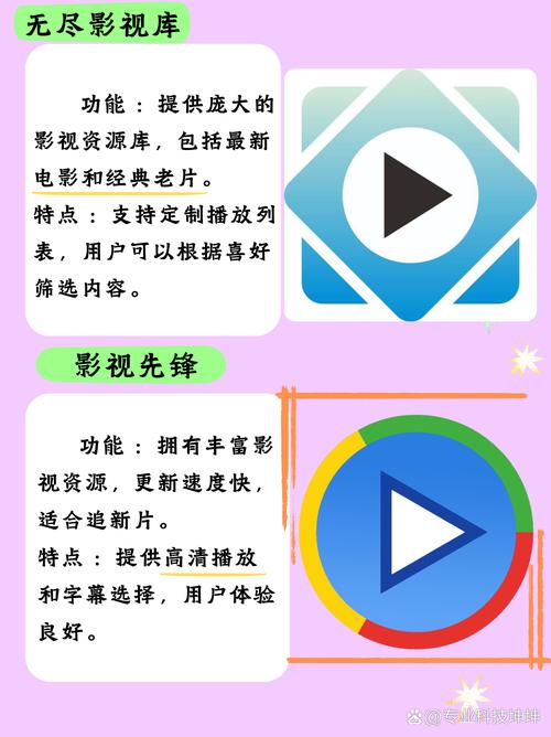 电影院加盟的相关介绍