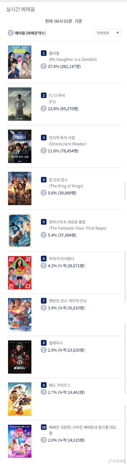 未来影院的相关介绍