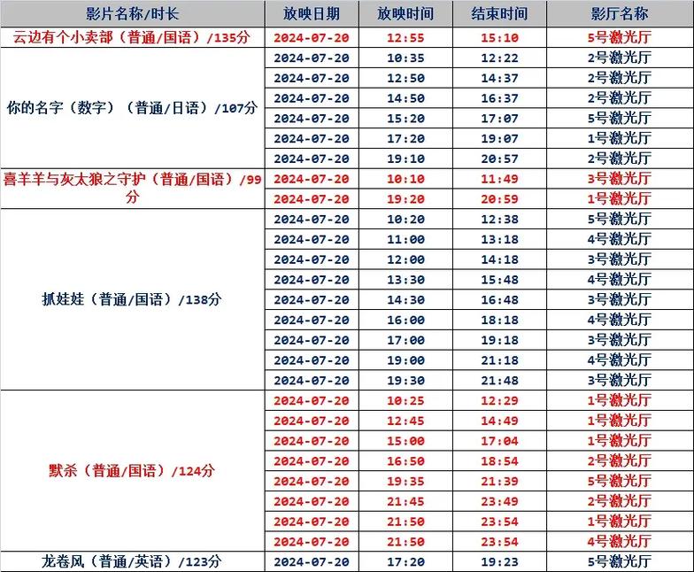美女老师趴下让我操.的相关介绍