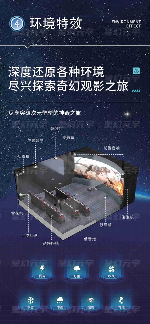 女人黄色录像片的相关介绍