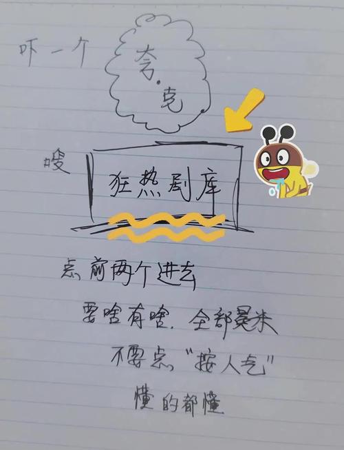 18 游戏美女养成的相关介绍