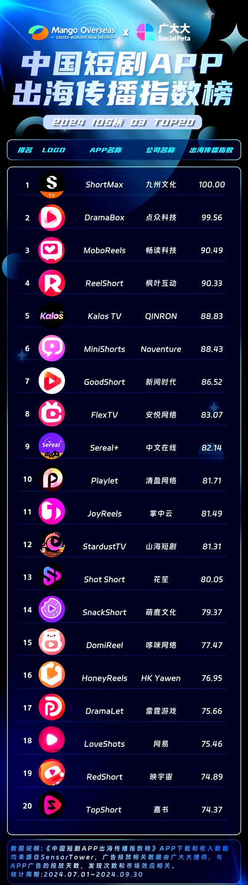 东北女人毛片的相关介绍