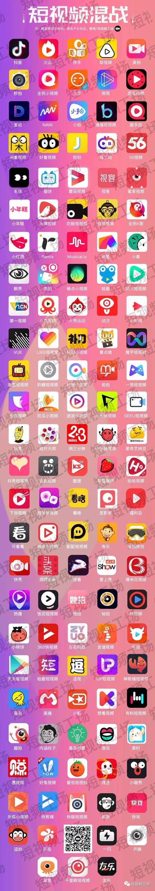 苏格影院官网的相关介绍