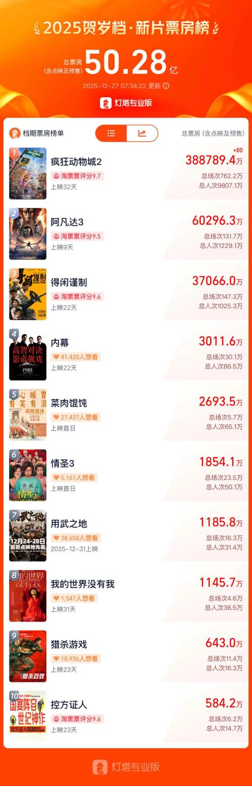 八妻子影院最新伦理的相关介绍