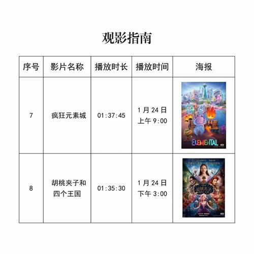 精品久久久123的相关介绍