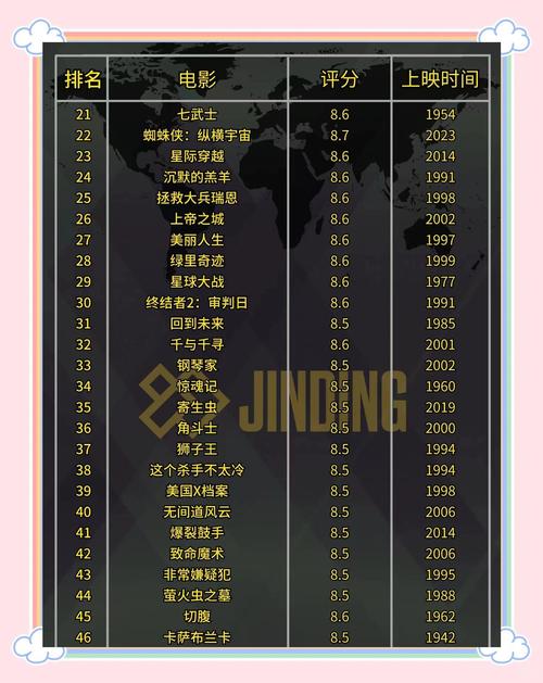 零点影院韩国r电影的相关介绍