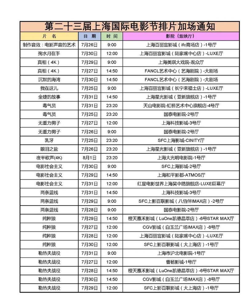 激情毛片久久久的相关介绍