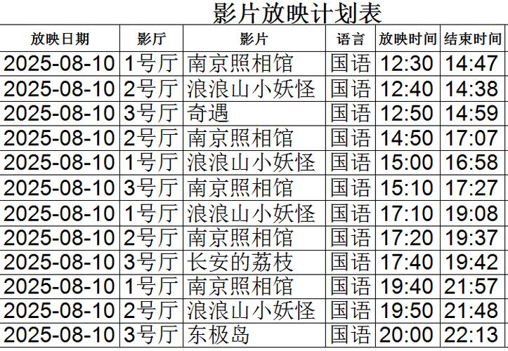 久久在精品线影院精品国产的相关介绍