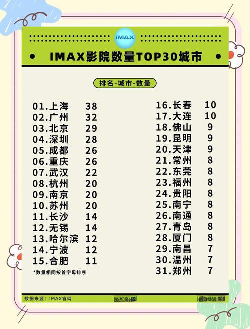 新视yy觉影院的相关介绍