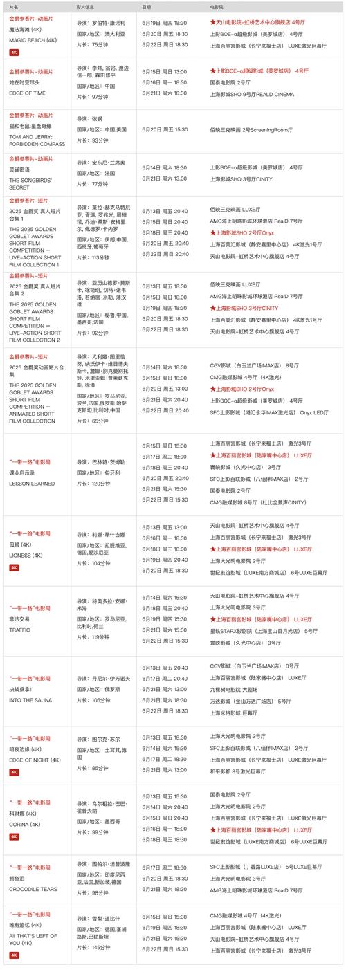 艾玛影院官网的相关介绍