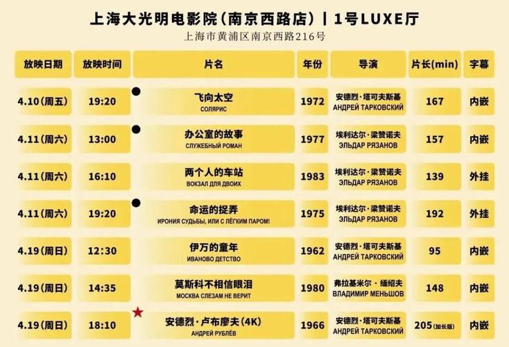 哇嘎在线影院的相关介绍