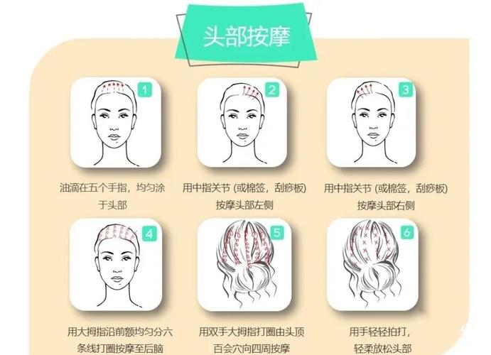 伦理片四位少妇按摩的相关介绍
