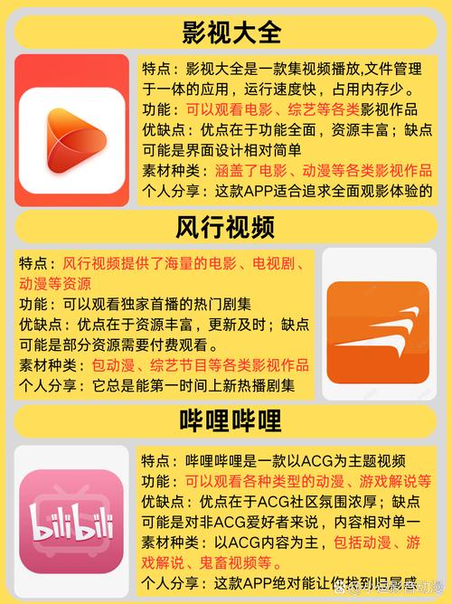 酒吧影院的相关介绍