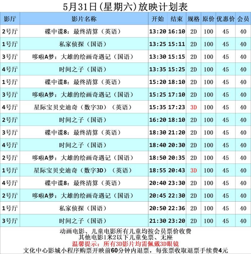 久久久国产精品久久久的相关介绍