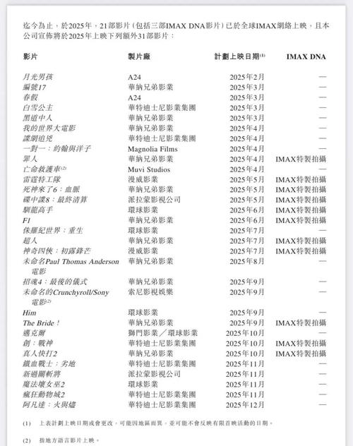 光棍影院g g y y的相关介绍