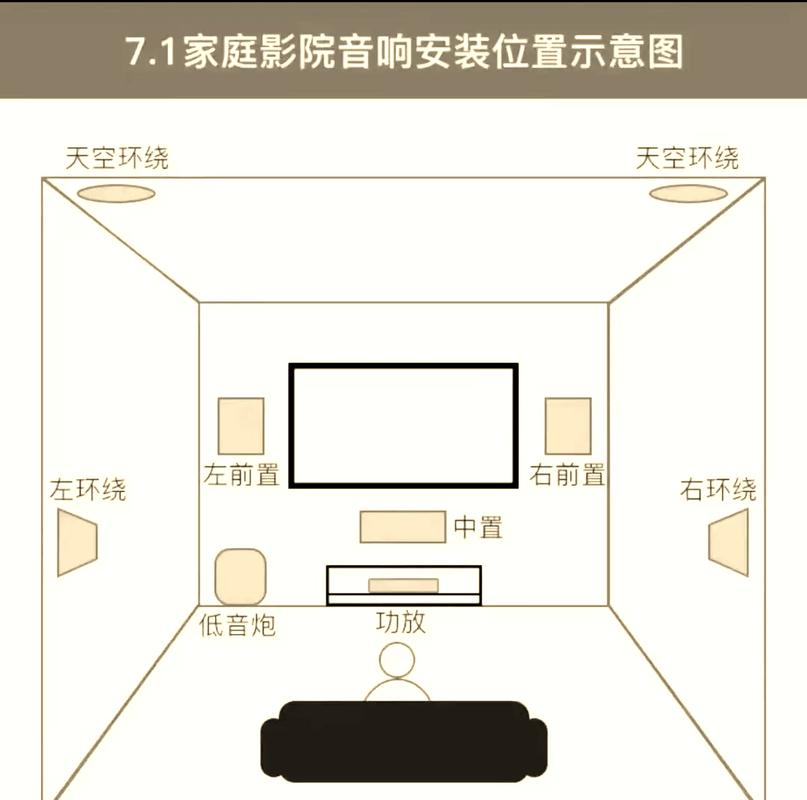 王府井电影院今日影讯的相关介绍