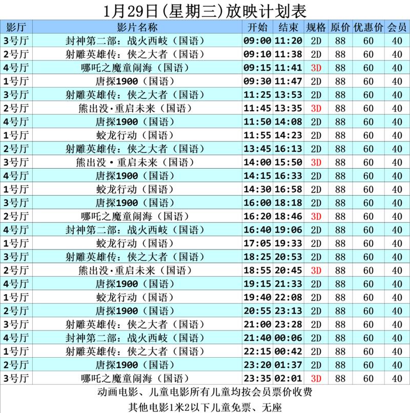 影院网的相关介绍