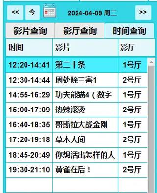 猪猪影院的相关介绍